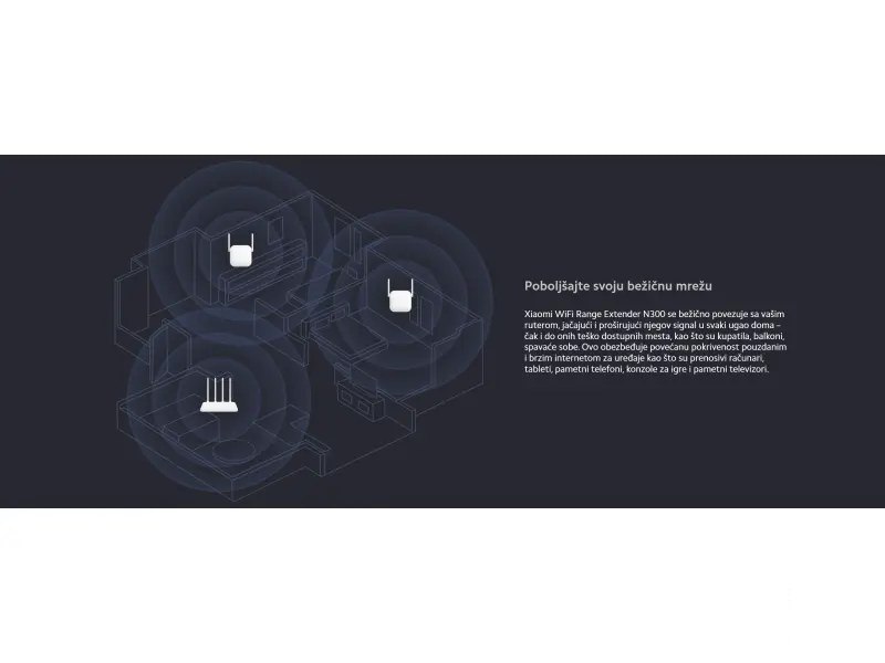 Xiaomi WiFi Range Extender N300