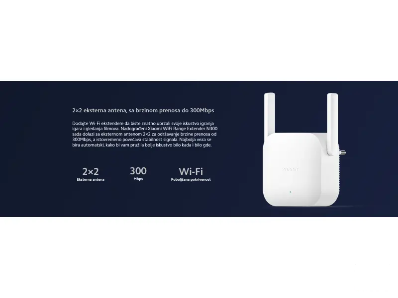 Xiaomi WiFi Range Extender N300