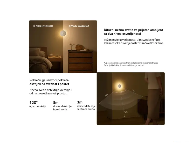 Xiaomi Night Light 3 GL