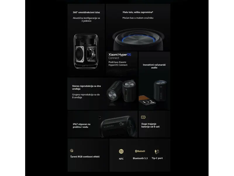 Xiaomi Bluetooth Speaker Mini