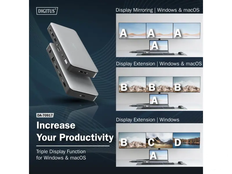 Digitus Dock 11-Port, 2x HDMI, DP, 2x USB-A, USB Type-C, RJ45, DC, Audio