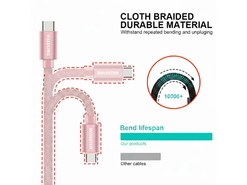 Swissten Data kabl Textile USB / USB-C 1.2m Rose/Gold