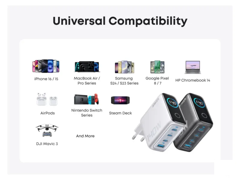 ANKER 140W zidni punjač 4-porta (3x USB-C, 1x USB-A) sa USB-C M/M pletenim kablom, tamno sivi 