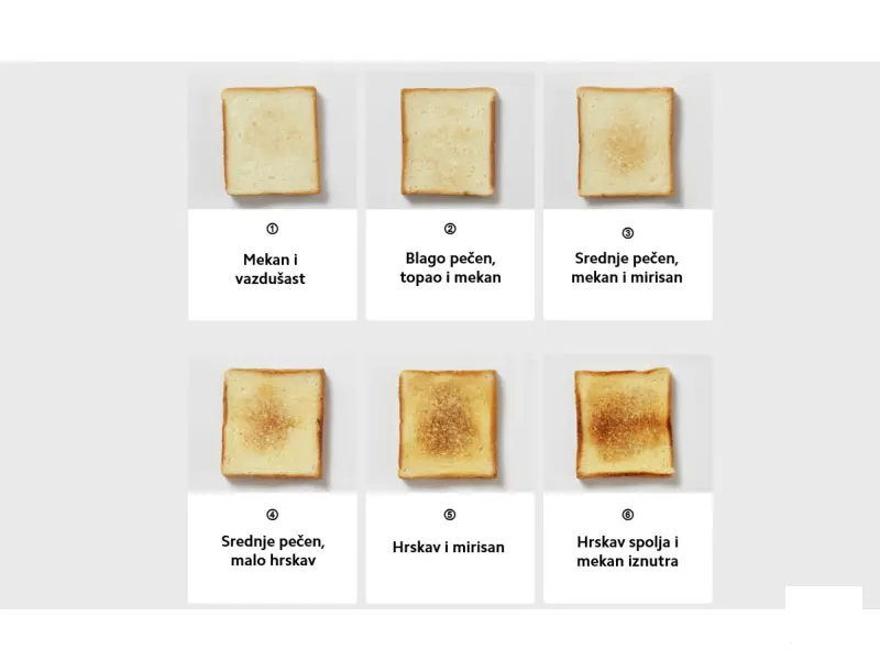 Xiaomi Toaster EU