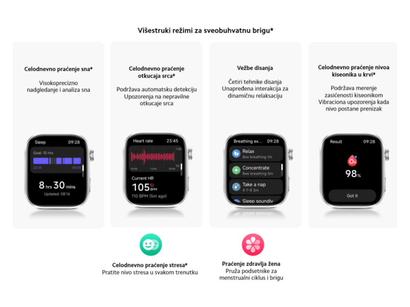XIAOMI Redmi Watch 6 Silver Gray sat (BHR08CUGL)