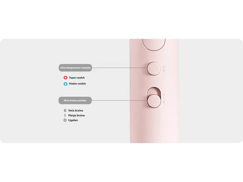 Xiaomi Compact Hair Dryer H101 (White)