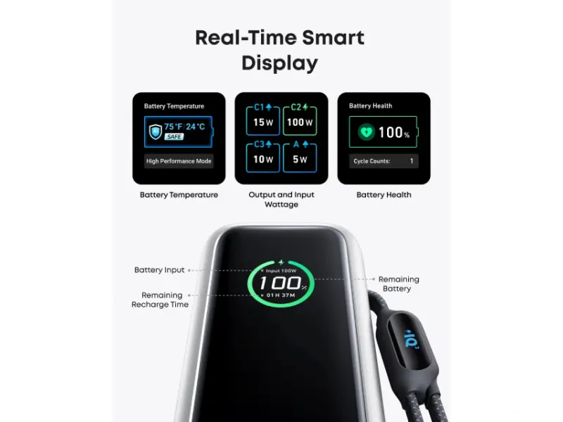 ANKER 25000mAh, 165W, sa ugrađenim USB-C kablom na izvlačenje, Power Bank za laptop srebrni 