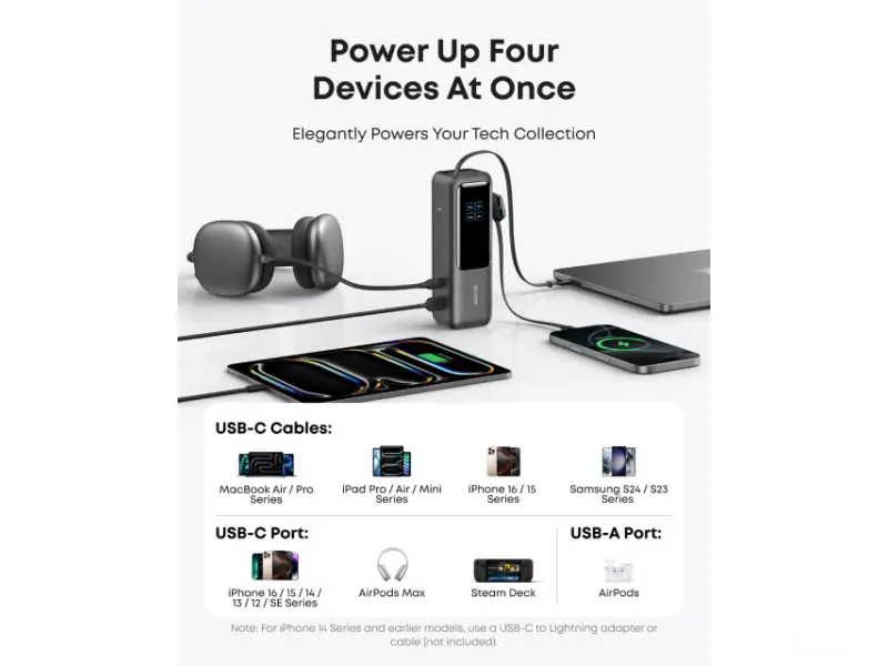 ANKER 25000mAh, 165W, sa ugrađenim USB-C kablom na izvlačenje, Power Bank za laptop srebrni 