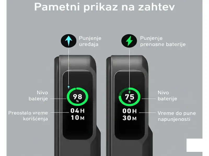 ANKER MagGo 10000mAh, 27W, bežični power bank, crni