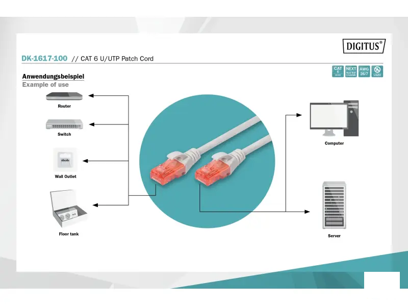 Digitus Kabl UTP patch CAT6 10m sivi