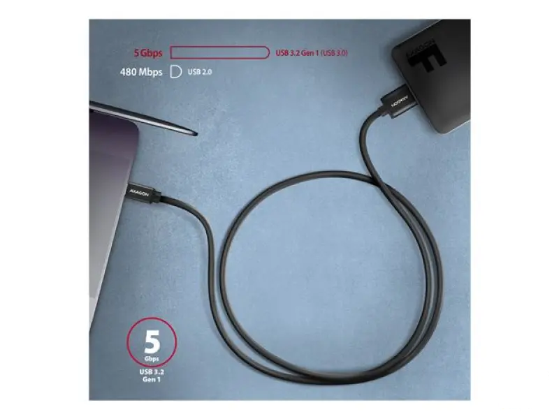 CC USB CM 3.2Gen1 -> USB MicroBM Superspeed, 1m, AXA