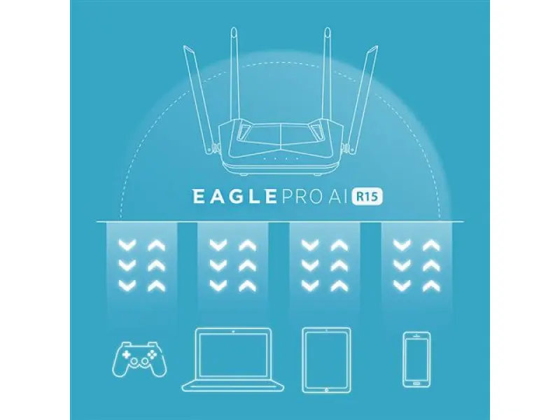 D-LINK EAGLE PRO AX1500 Smart Router R15