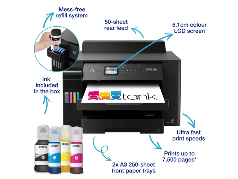 EPSON L11160 A3+ EcoTank ITS (4 boje) inkjet štampač 