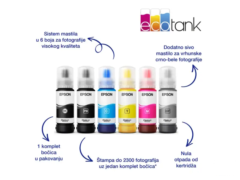 EPSON L8180 EcoTank A3 ITS (6 boja) Photo multifunkcijski štampač 