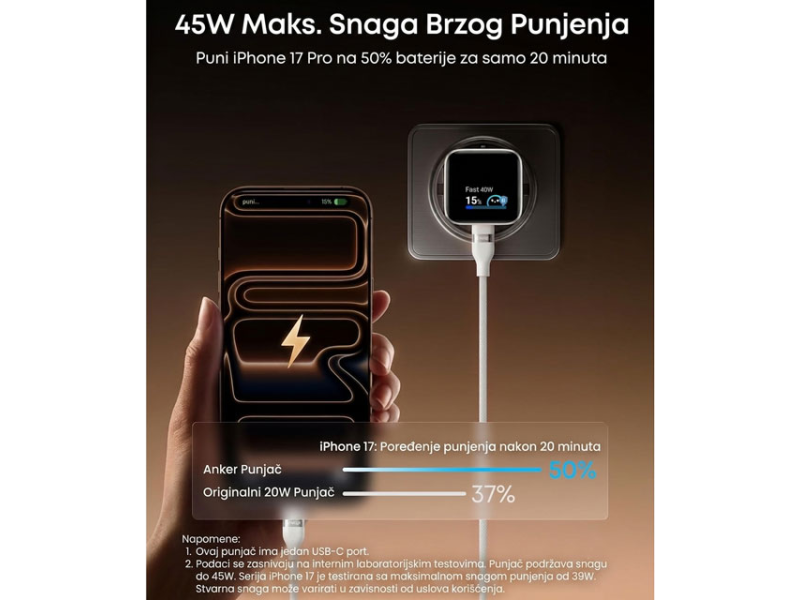 ANKER Nano 45W putni zidni punjac sa ekranom, USB-C port, crni