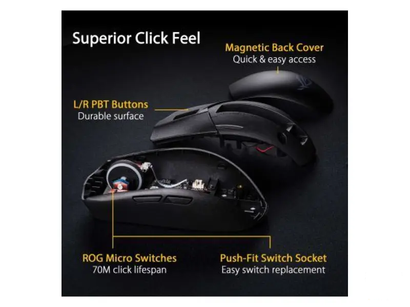 Miš ASUS ROG STRIX Impact III WL