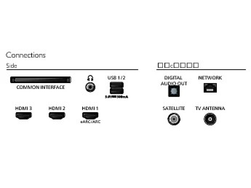 PHILIPS QLED TV 50PQS7801/12