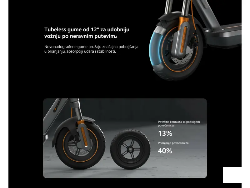 Xiaomi Electric Scooter 6 Max GL