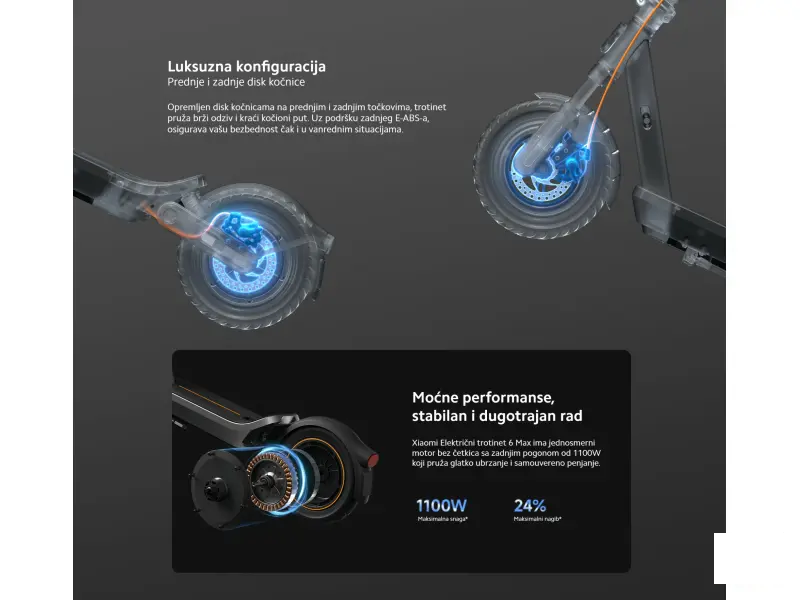 Xiaomi Electric Scooter 6 Max GL
