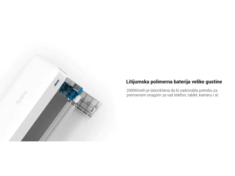 Redmi 18W Fast Charge Power Bank 20000 mAh