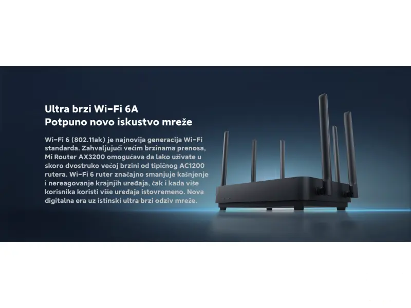 Xiaomi Router AX3200