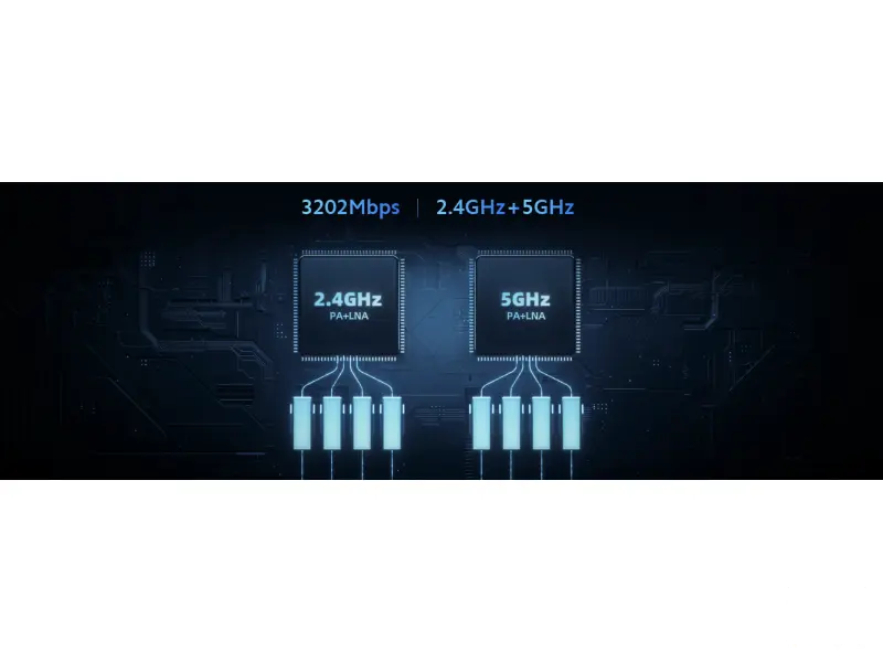 Xiaomi Router AX3200