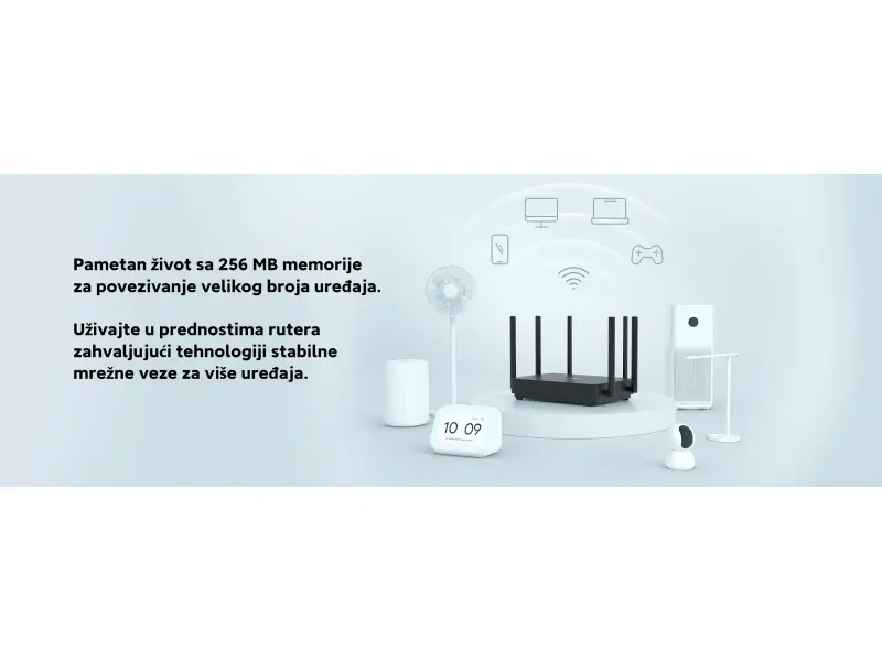 Xiaomi Router AX3200