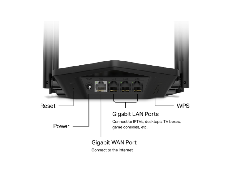 MERCUSYS MR60X(EU) AX1500 Wi-Fi 6 Router
