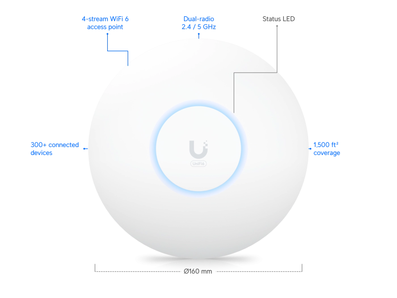 Ubiquiti UniFi U6+ Compact WiFi6 Access Point with 300+ client capacity, PoE, 9W, GbE RJ45 port