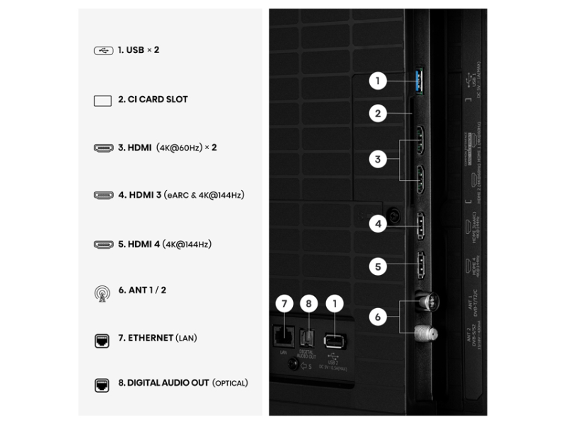 HISENSE 65 inča 65E8S ULED MiniLED 4K UHD Smart TV