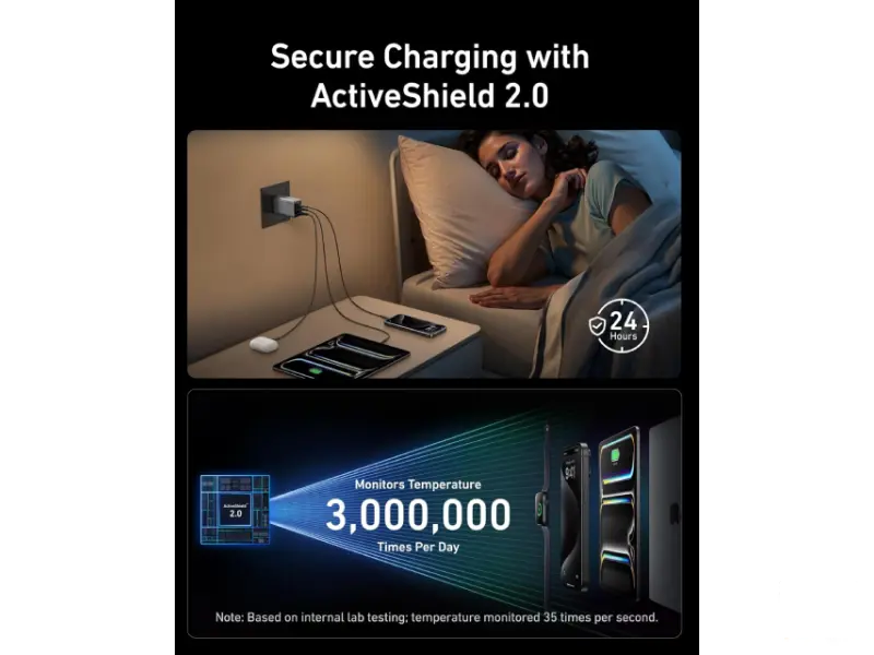 ANKER Prime 100W GaN zidni brzi punjač, 3-porta (2x USB-C i 1x USB-A) srebrni 