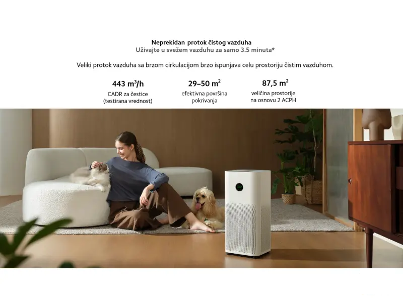 Xiaomi Mijia Smart Air Purifier 6 EU