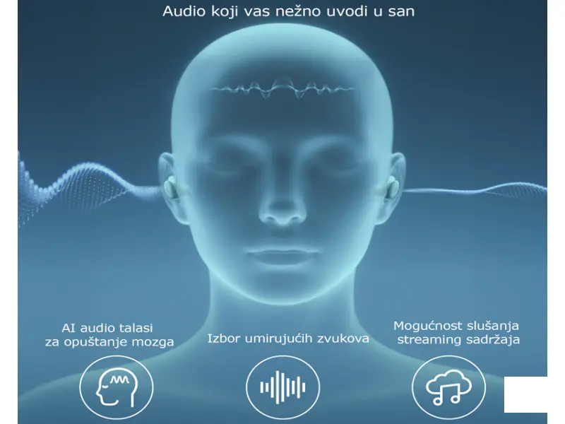 ANKER Soundcore Sleep A30 Noise Masking bluetooth bežične bubice zelene 