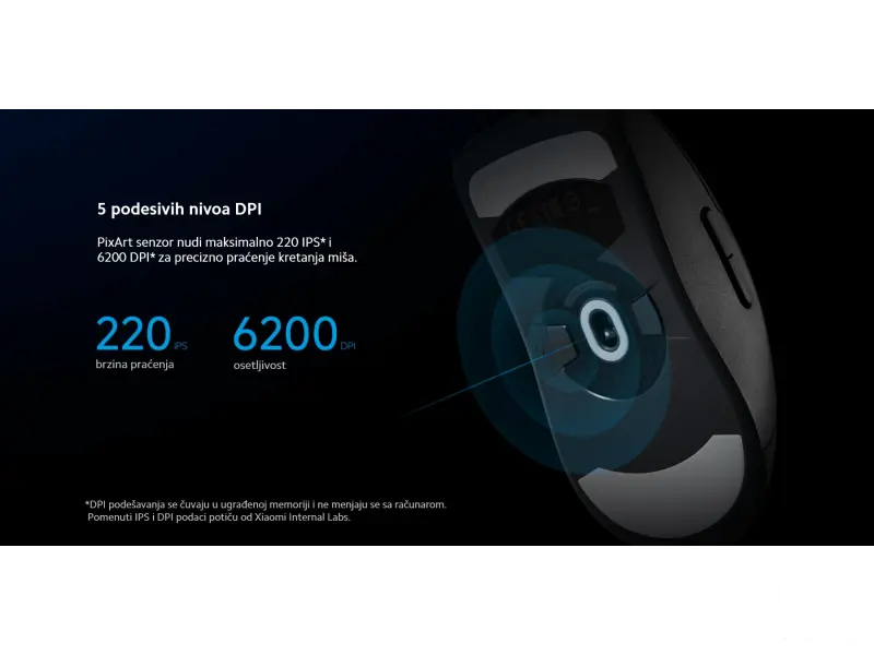 Xiaomi Gaming Mouse Lite GL