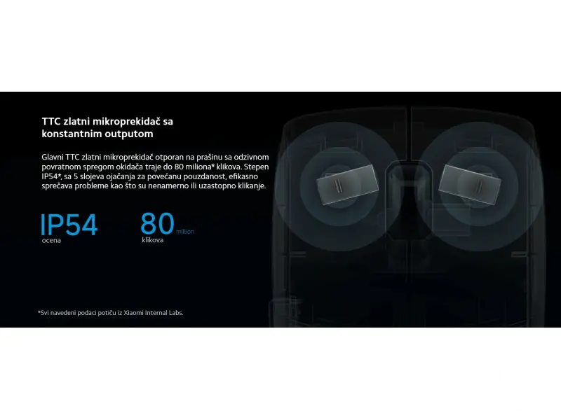 Xiaomi Gaming Mouse Lite GL