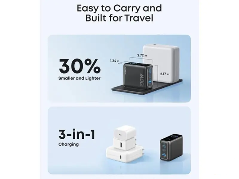 ANKER 100W GaN zidni brzi punjač, 3-porta (2x USB-C i 1x USB-A) sa USB-C M/M pletenim kablom, tamno sivi 