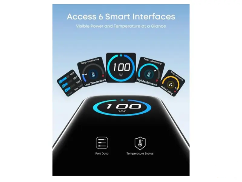ANKER 100W GaN zidni brzi punjač, 3-porta (2x USB-C i 1x USB-A) sa USB-C M/M pletenim kablom, tamno sivi 