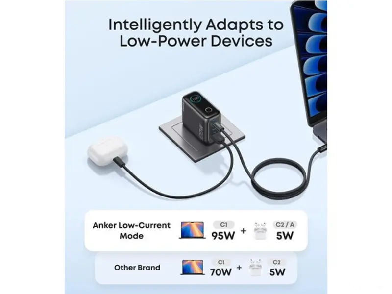 ANKER 100W GaN zidni brzi punjač, 3-porta (2x USB-C i 1x USB-A) sa USB-C M/M pletenim kablom, tamno sivi 