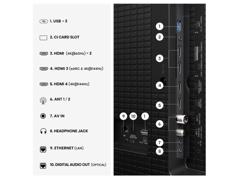 HISENSE 100 inča 100E7S PRO Hi-QLED 4K UHD Smart TV