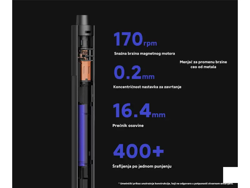 Mi Electric Precision Screwdriver