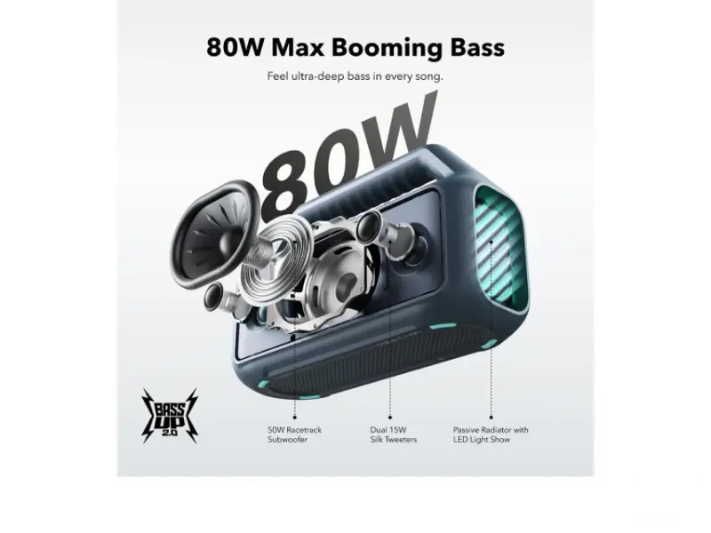ANKER Soundcore Boom 2 80W 2.1 prenosivi bluetooth IPX7 zvučnik plavi 