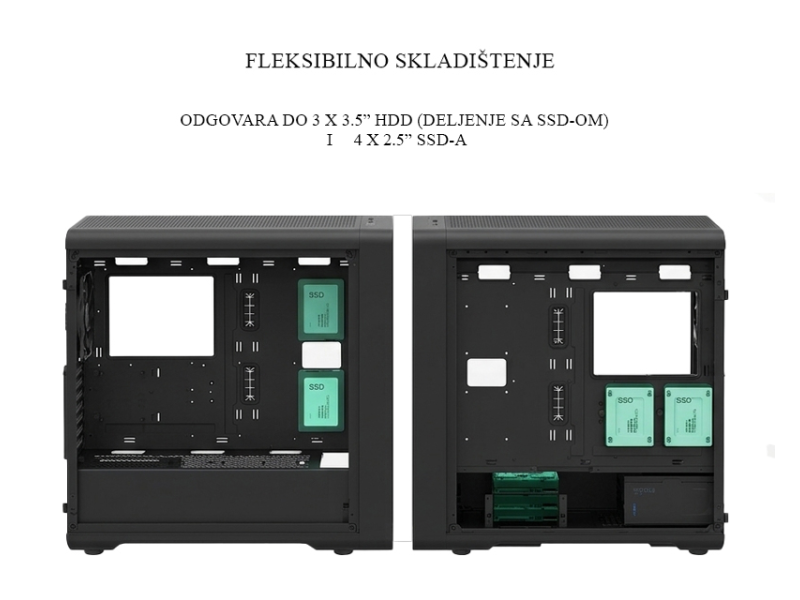 FSP GROUP CUT593A kućište