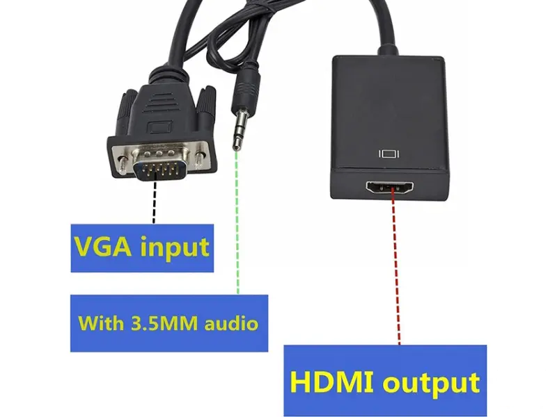 FAST ASIA Adapter VGA na HDMI (m/ž) + Audio kabl (m/m) + Micro USB kabl (m/m) 