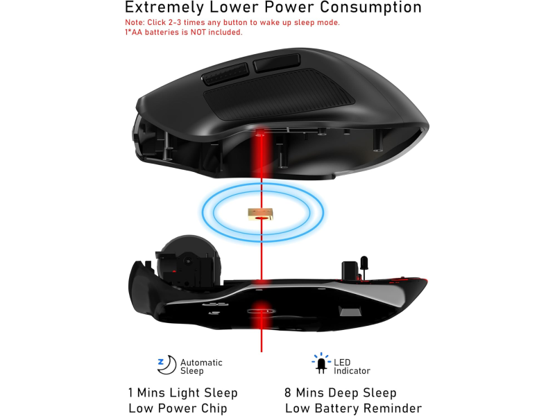 Redragon ErgoPoint Pro Mouse (BM-4157)