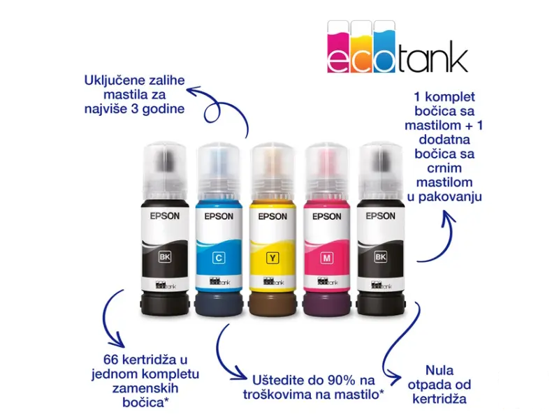 EPSON L3271 EcoTank ITS wireless multifunkcijski inkjet štampač 