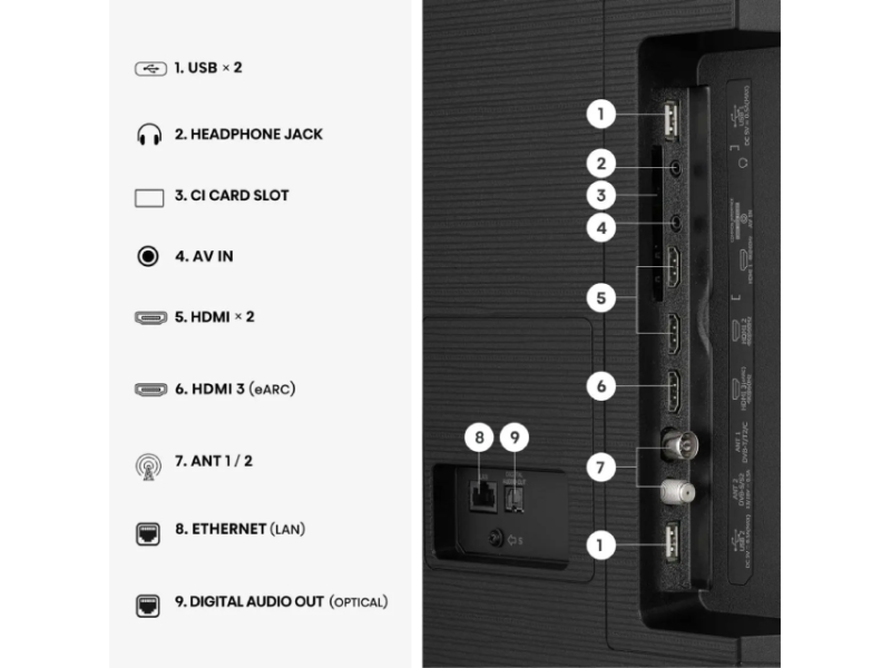 HISENSE 75 inča 75E7S Hi-QLED 4K UHD Smart TV