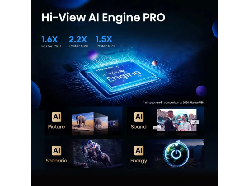 HISENSE 75 inča 75U8Q Mini-LED 4K UHD Smart TV 