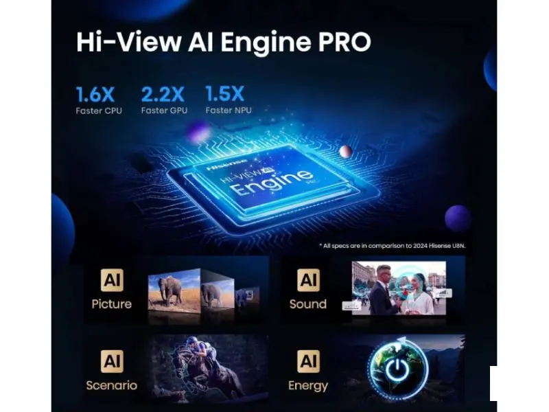 HISENSE 85 inča 85U7Q PRO ULED Mini-LED 4K UHD Smart TV 