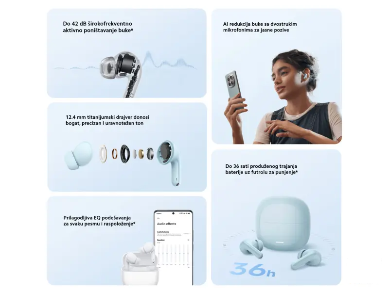 Redmi Buds 8 Lite (White)
