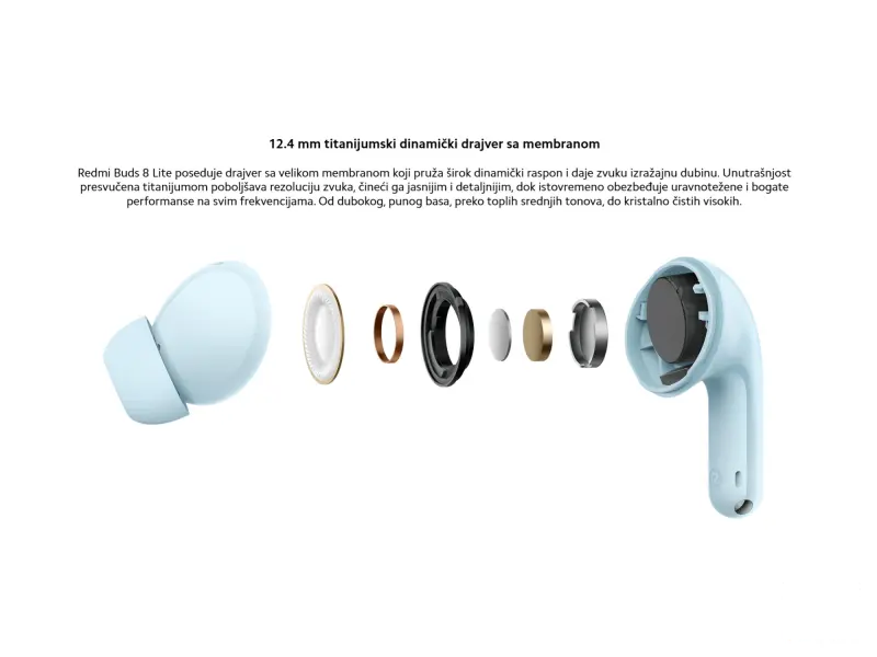 Redmi Buds 8 Lite (White)